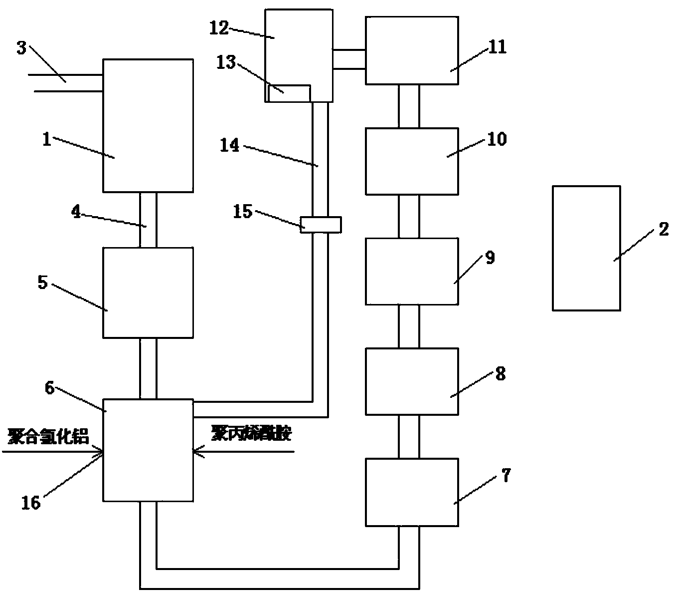 脱模剂废水零排放