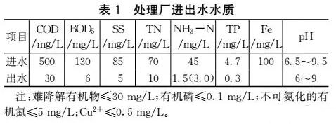 工业废水怎么处理