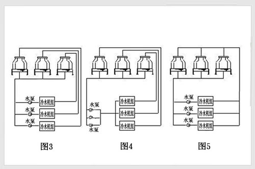 冷却塔液流2