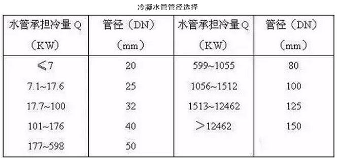 苏州冷却水处理