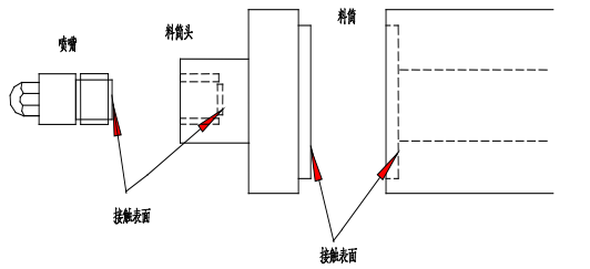 注塑机清洗.png