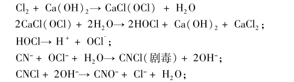 电镀废水处理.png