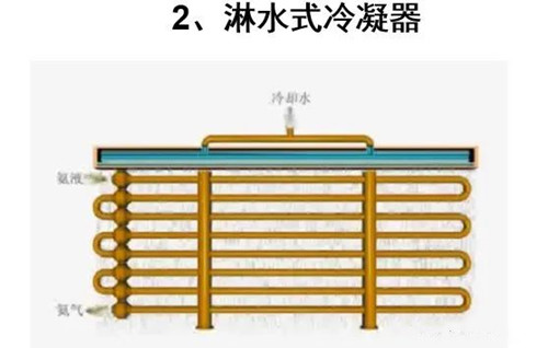 空调冷凝器清洗.jpg