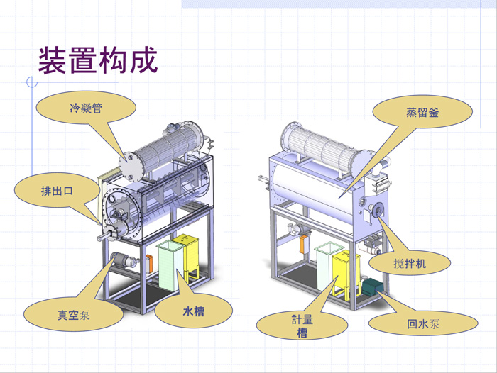 磷化废水零排放