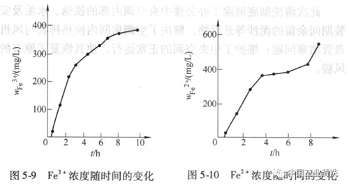 办公楼中央空调水系统.png