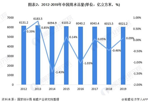 水处理领域.jpg