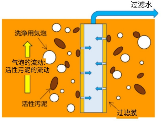 安峰环保.png