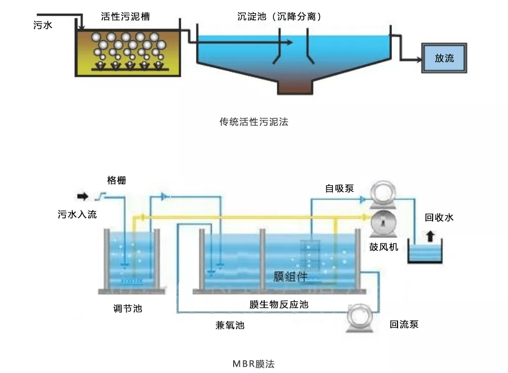 安峰环保.png